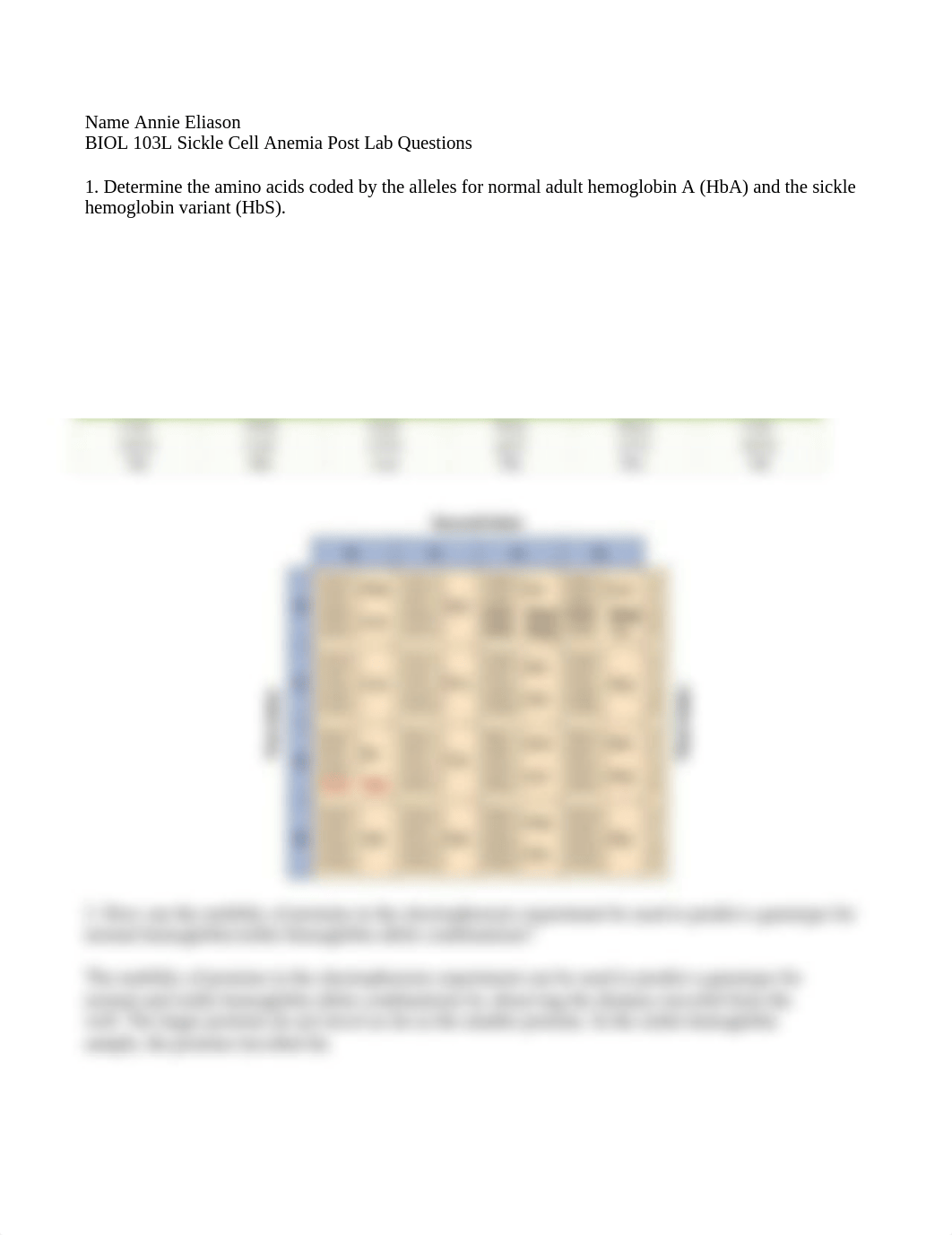 Sickle Cell Post Lab Questions.docx_dqet8ucjpzw_page1