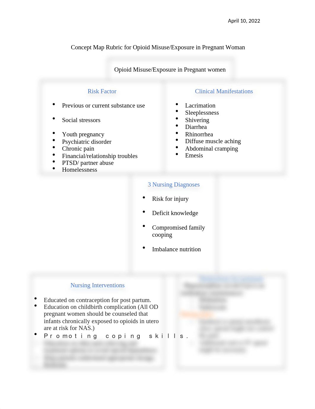 Concept Map 3.docx_dqevd40fdwg_page1