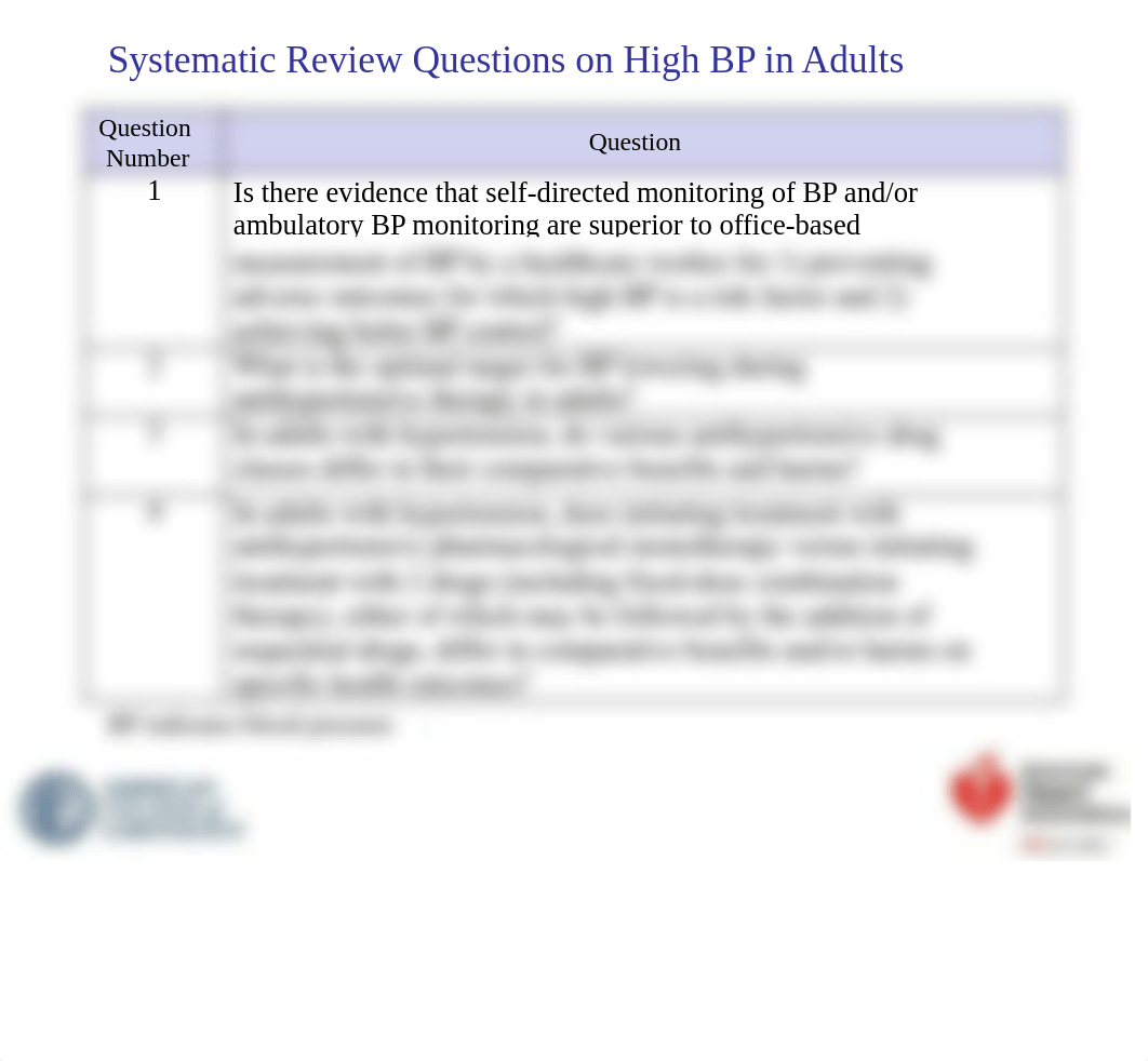 2017 HTN Guidelines Updated May 2018 PPP as PDF.pdf_dqevejwa8tg_page5