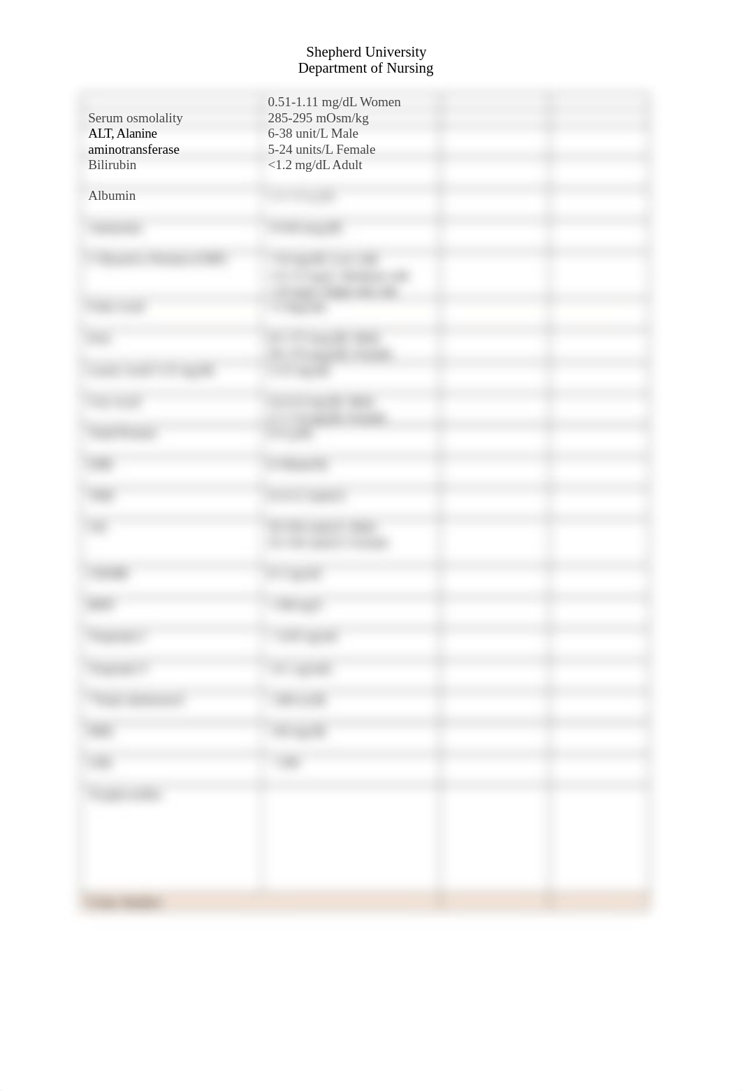 Normal+Lab+Values+Sheet-2.docx_dqeybqan0rd_page2