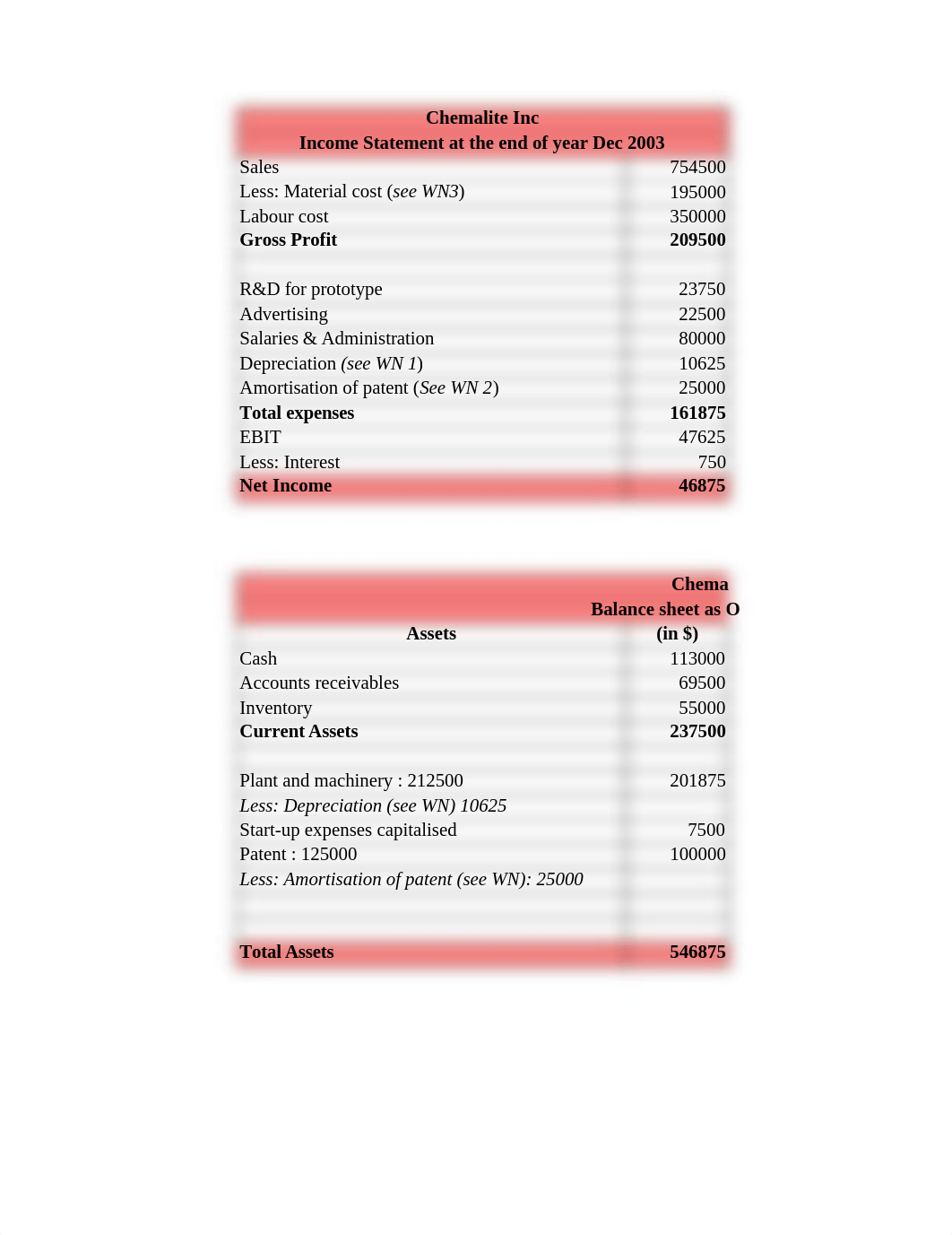 financial_statements_dqf2j3sinpq_page1