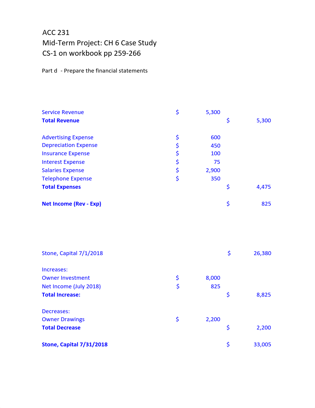 Case Study ACC 231 Mid term pg 4.pdf_dqf5w10yfbg_page1