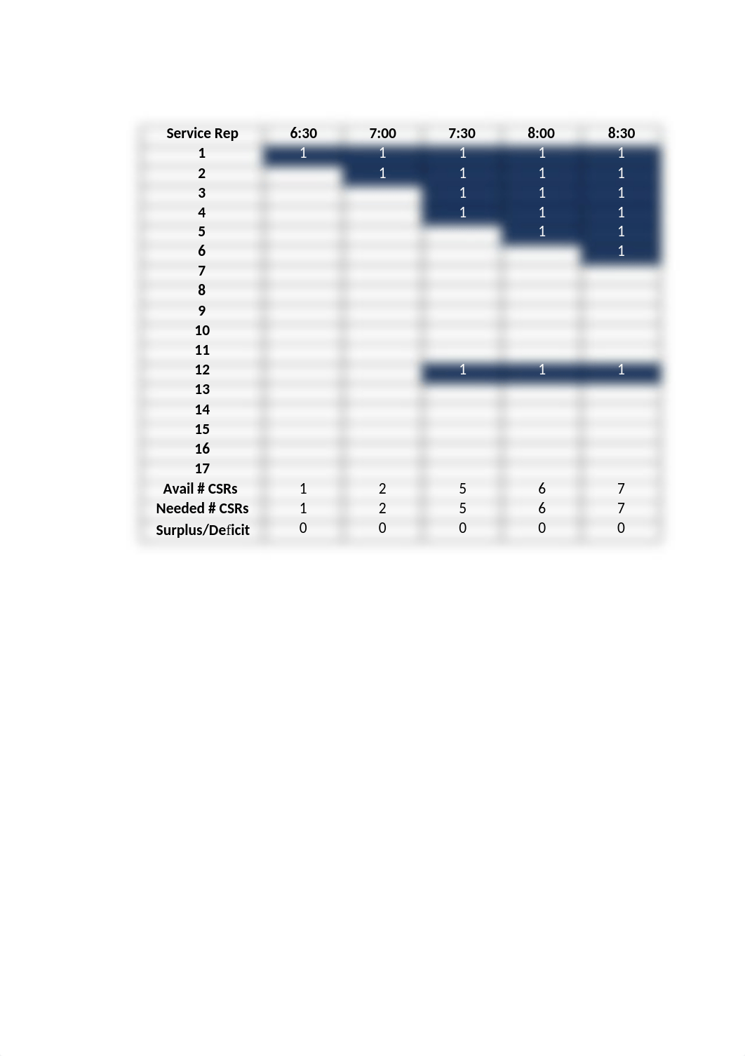 Call Center Staffing.xlsx_dqf77ytt4pt_page3