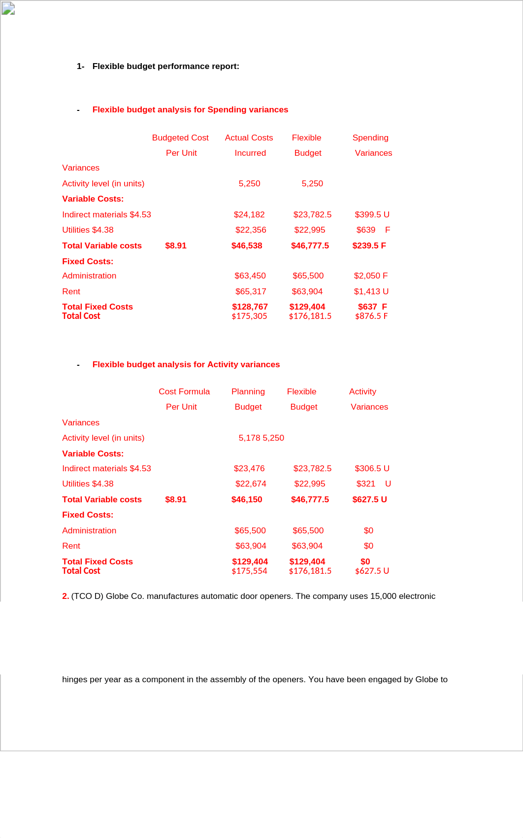 ACCt 505 FINAL 2_dqf8dwxkz3d_page2