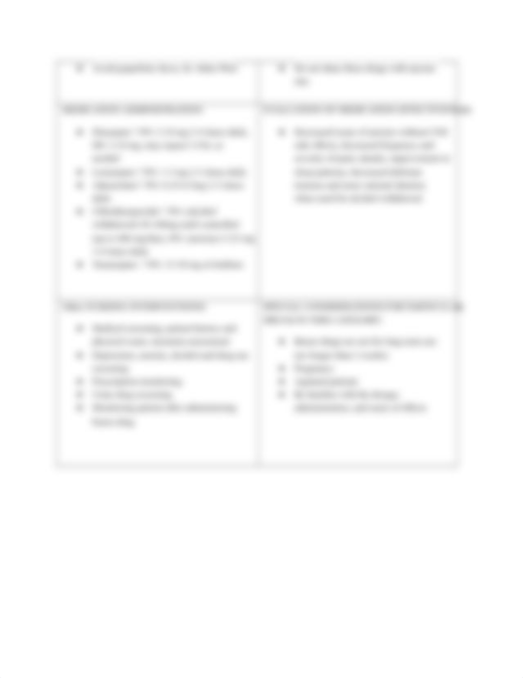 PHARMACOLOGY MEDICATION CLASSIFICATION WORKSHEET- Benzodiazepines (3).docx_dqf9ky70b7b_page2