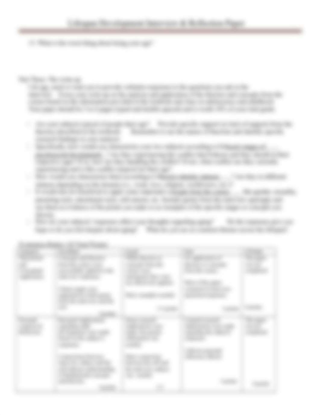 Interview Reflection Instructions Rubric.docx_dqfb7b045l5_page2