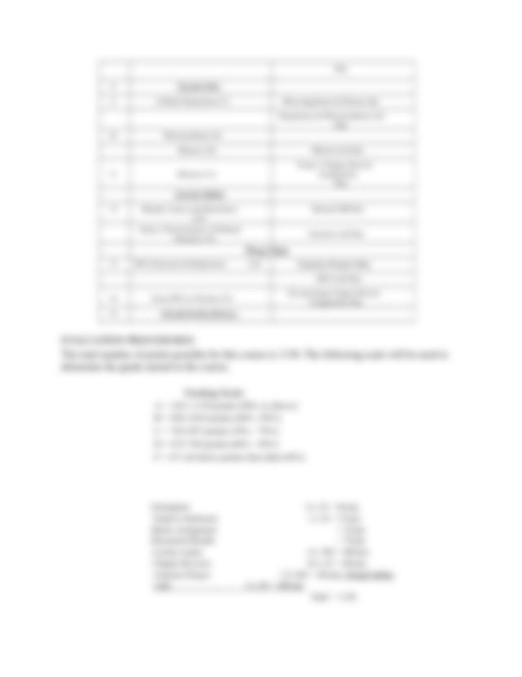 BIOL 1406 Syllabus.docx_dqfemq845gq_page3