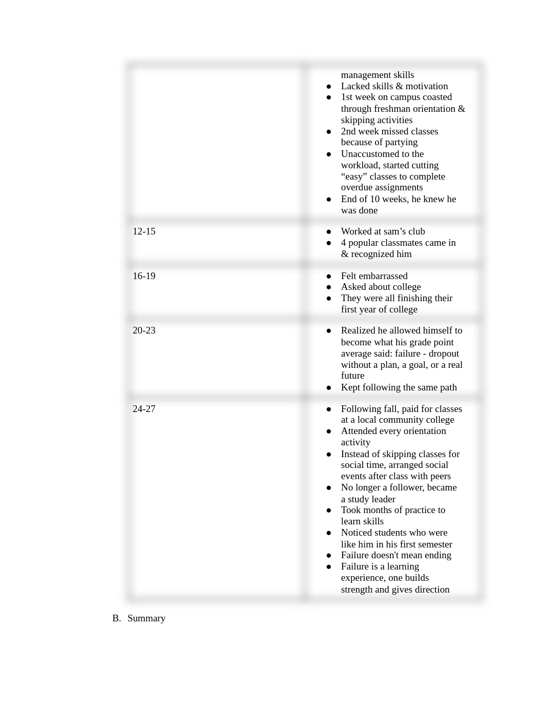 Week 2 (1).pdf_dqfg7esfih5_page2