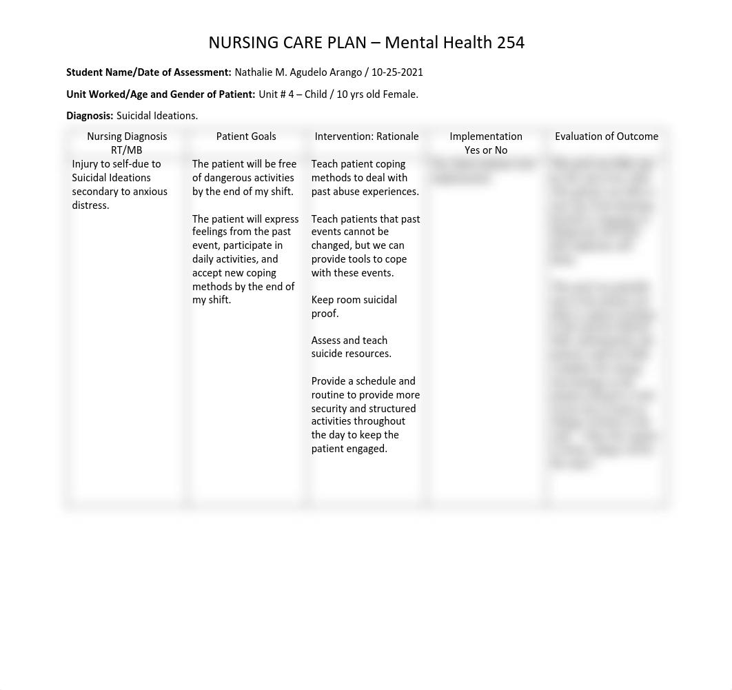 Nursing Care  Plan - NURS 254 - Clinical # 8 - Nathalie Agudelo Arango..pdf_dqfjojqiygv_page1