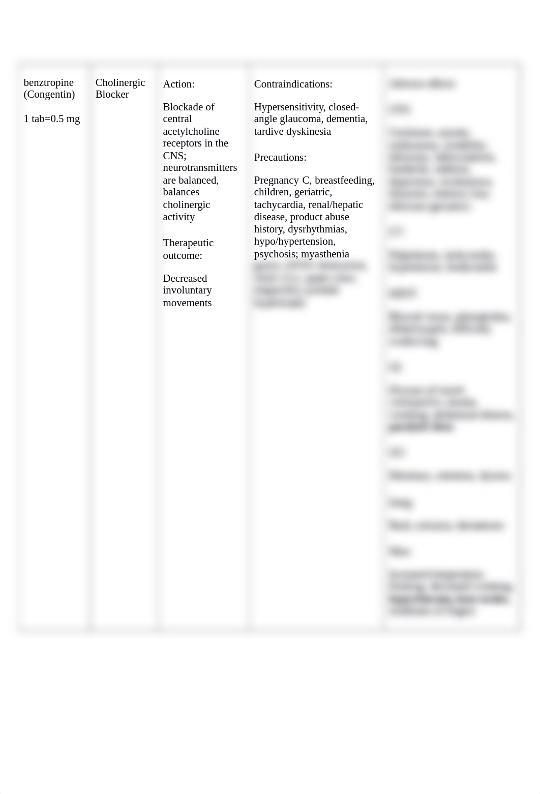 Benzotropine (Cogentin).docx_dqfohprrlym_page2