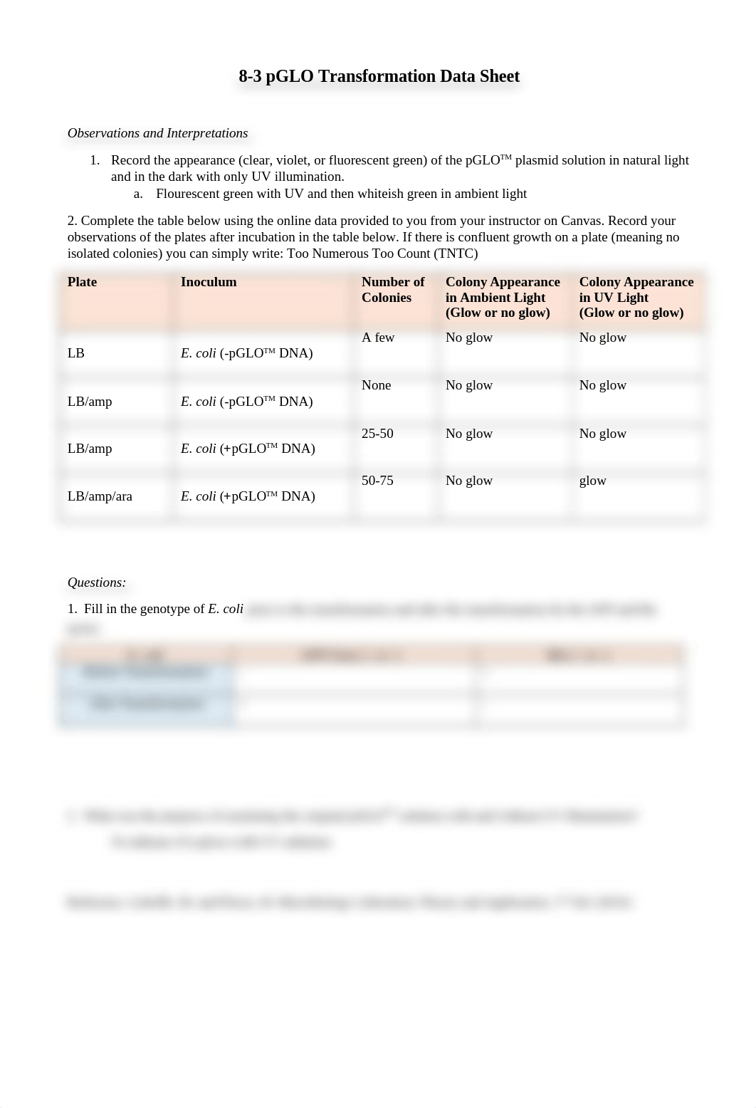 pGLO Data Sheet-1.docx_dqfta1btn41_page1