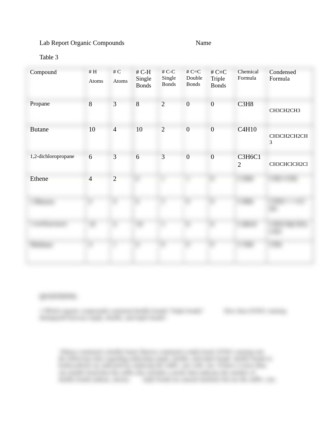 Organic Compounds lab.docx_dqfte8stzh2_page1