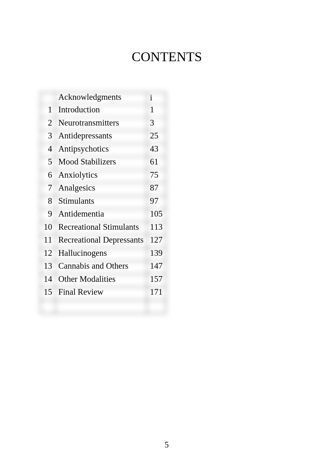 Memorable Psychopharmacology.pdf_dqfvhdzbmgj_page5