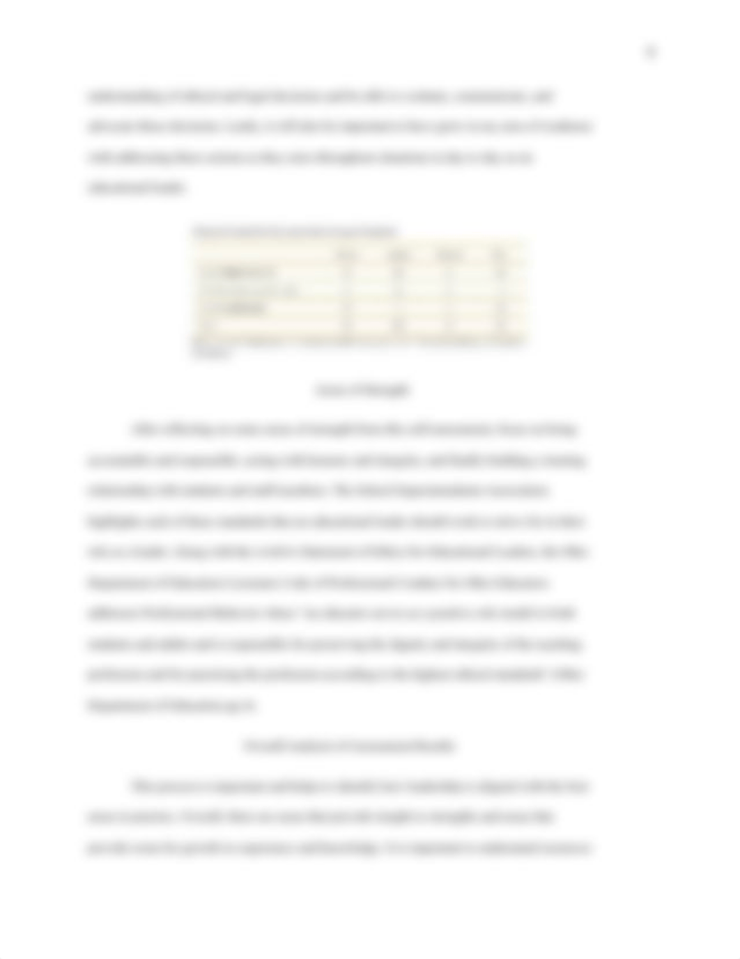 EL5753 Module 4  Template.docx_dqfxxgdg3h8_page4