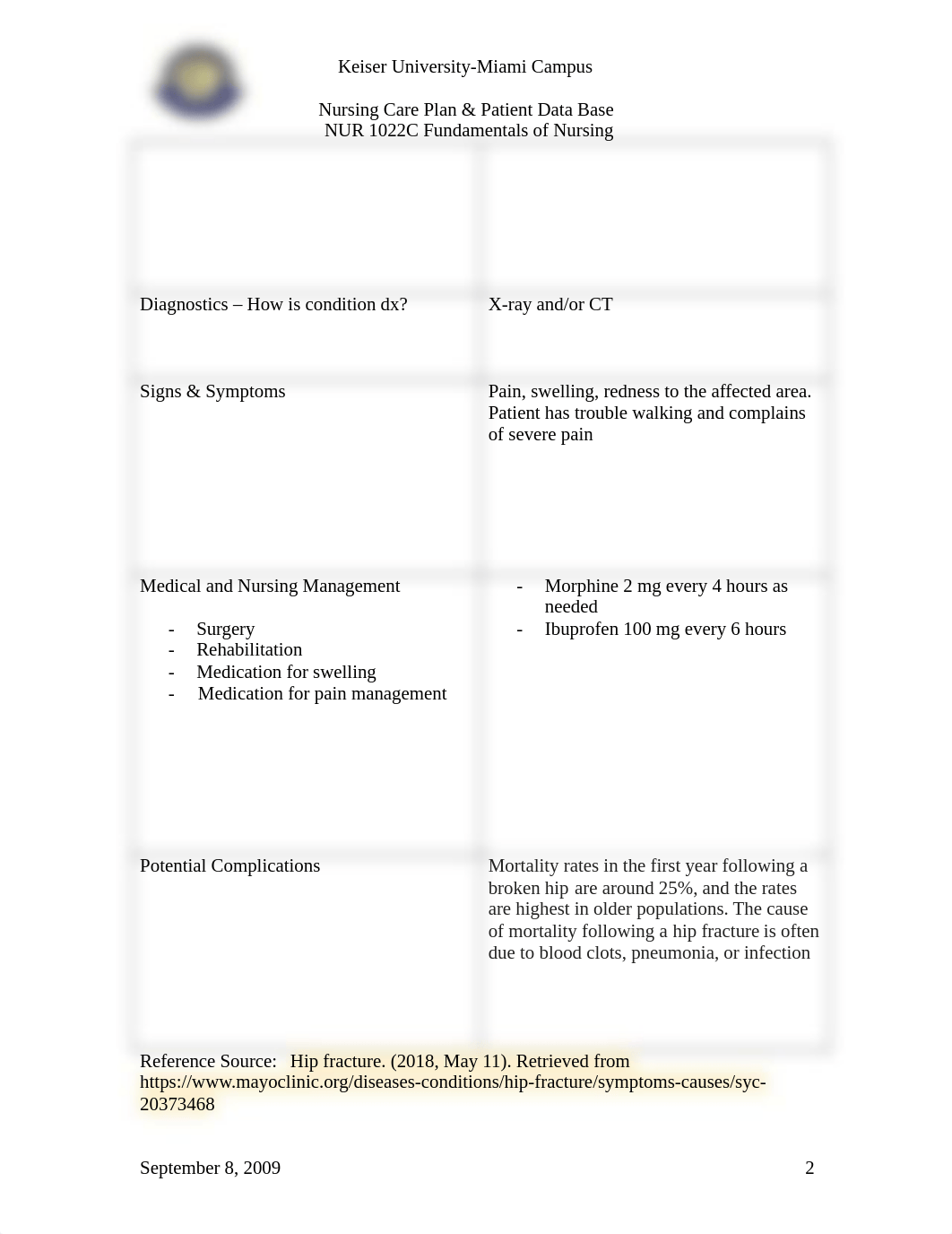 Care Plan semester 1.doc_dqfyq946k3m_page2