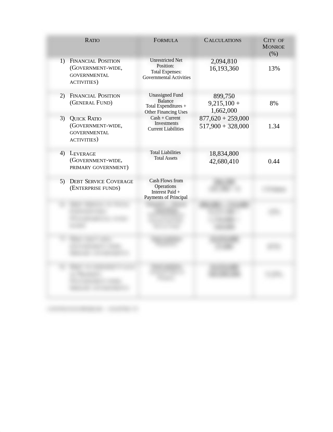 Continuous Problem Ch.13.docx_dqfzsytc3q8_page1