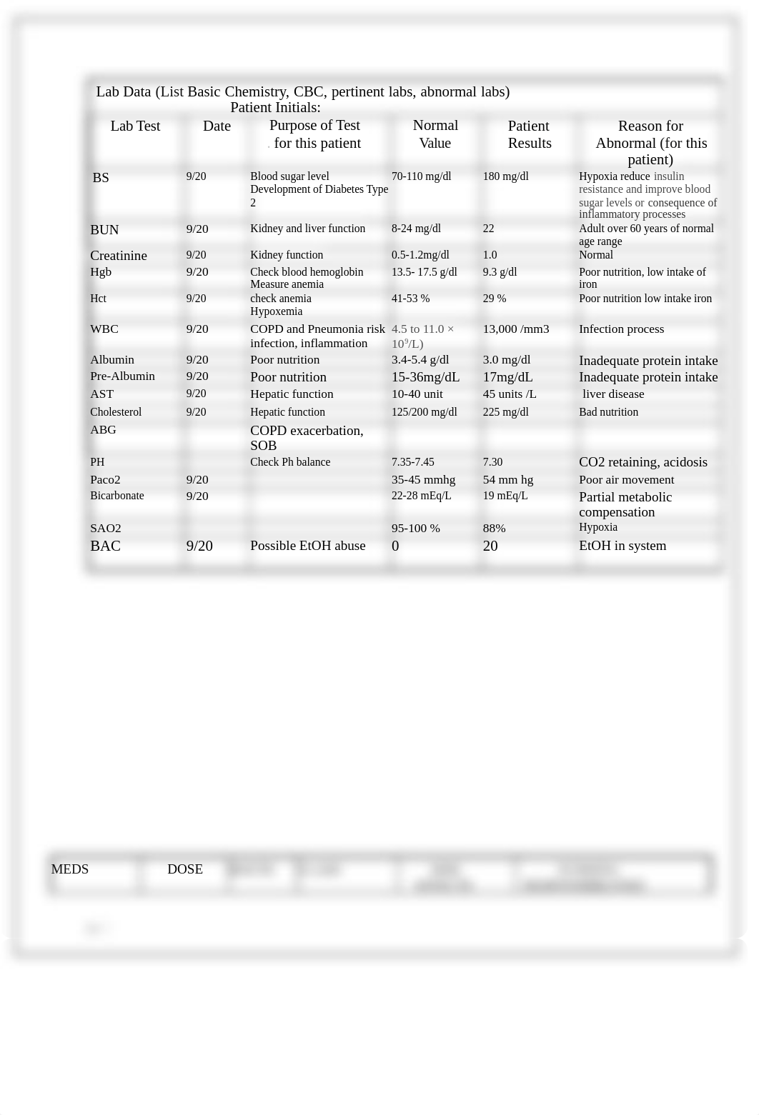 nursing care plan 2 COPD.docx_dqg1rxyetr0_page2