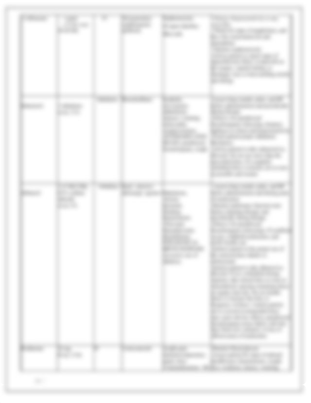 nursing care plan 2 COPD.docx_dqg1rxyetr0_page3