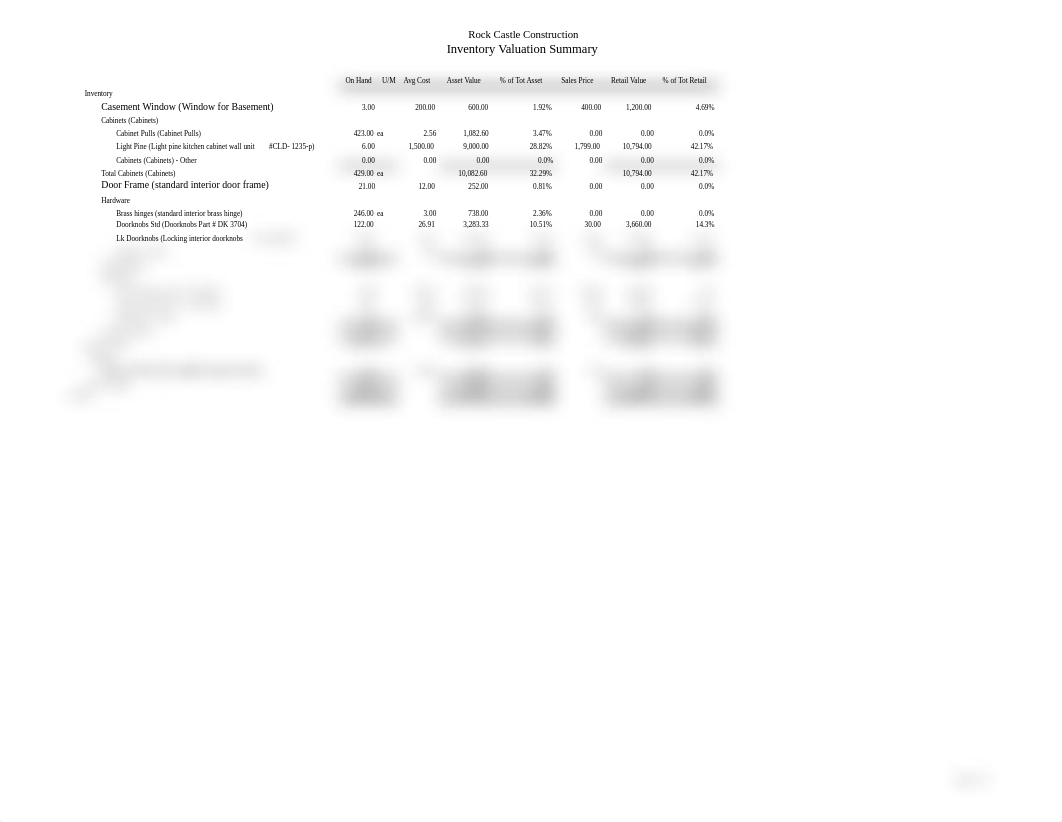 Quickbooks Ch 8 Inventory Valuation Summary_dqg2neb8cmp_page1