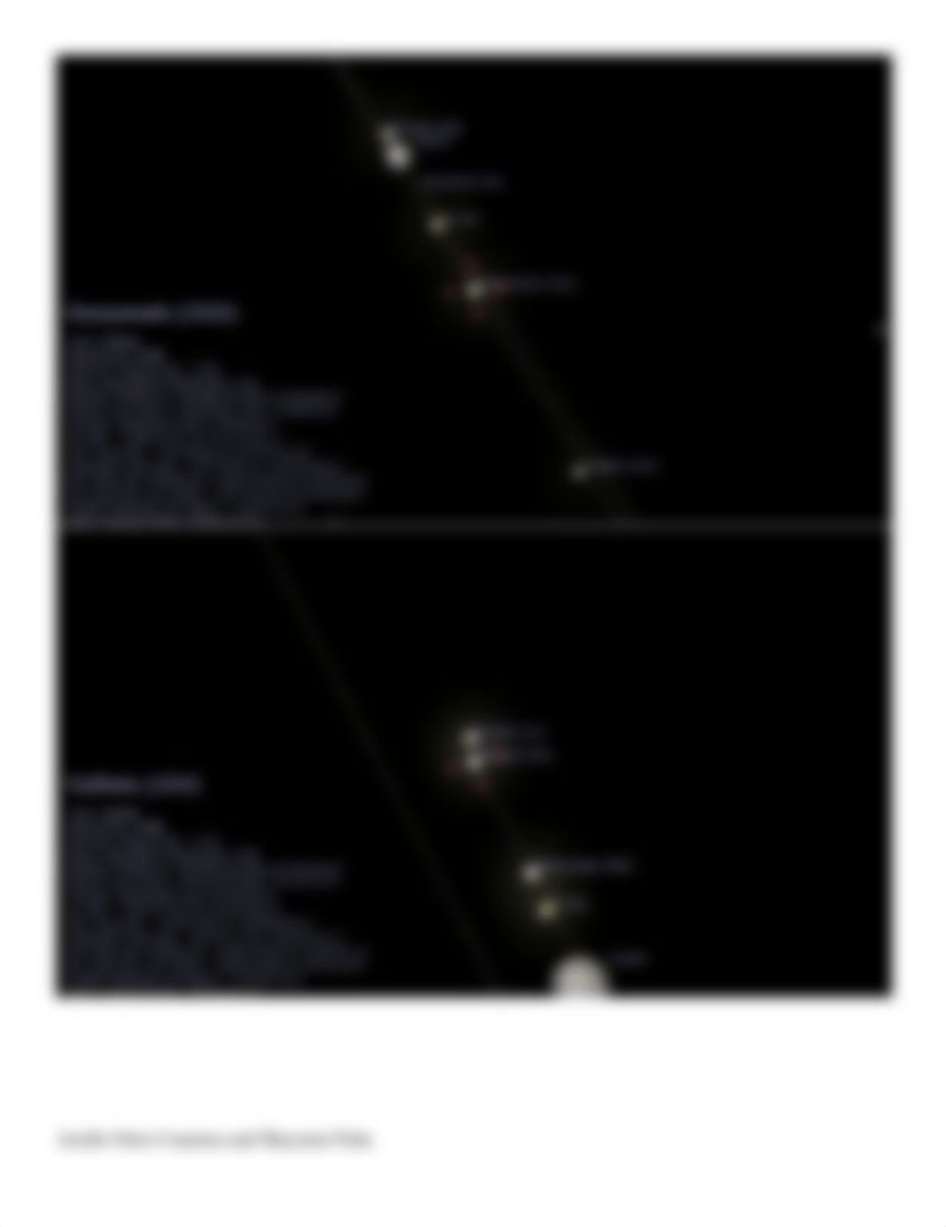 Solar System Lab 4-Moons of Jupiter and Saturn.docx_dqg3h9vfq26_page2