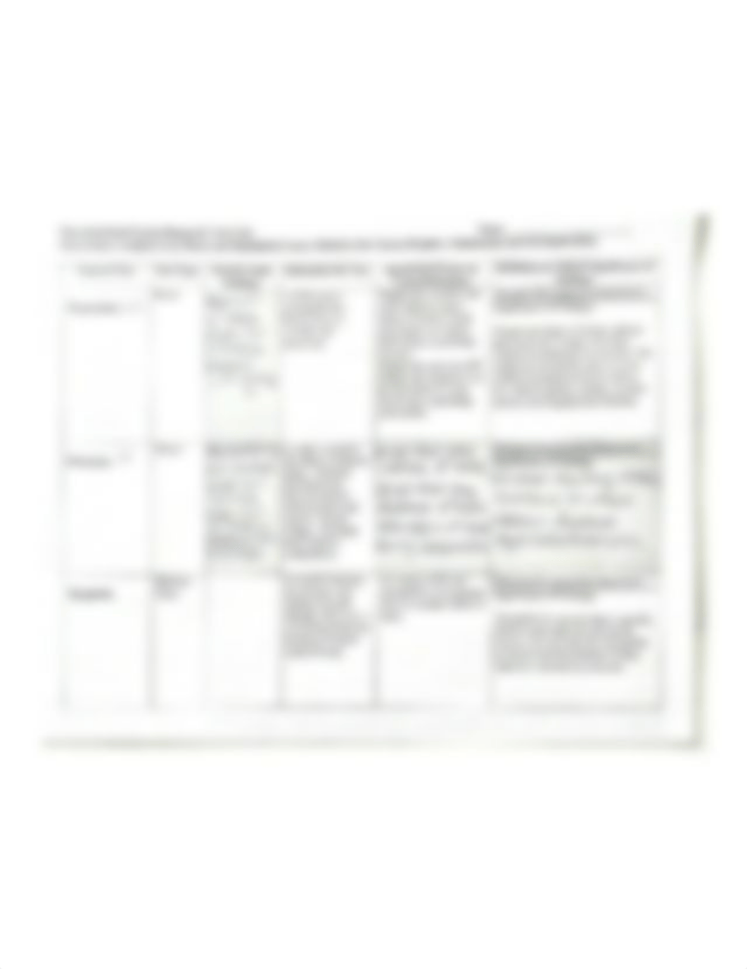 Musculoskeletal System Diagnostic Test Grid.pdf_dqg703orndw_page1