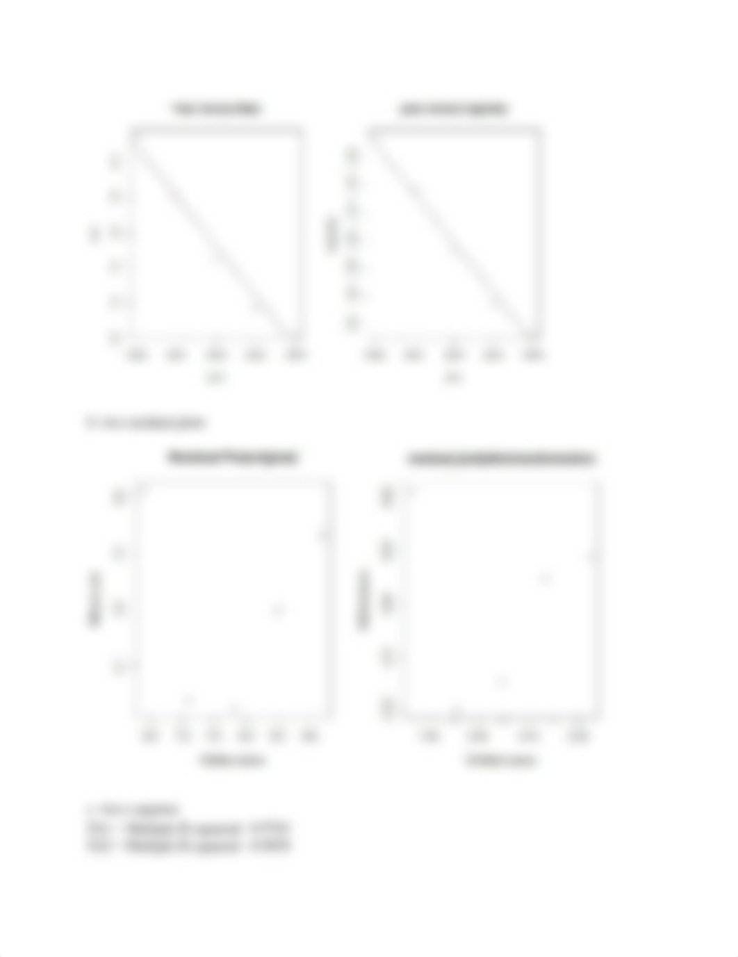 Lab_2_Statistics_2_dqgayh2ls82_page3