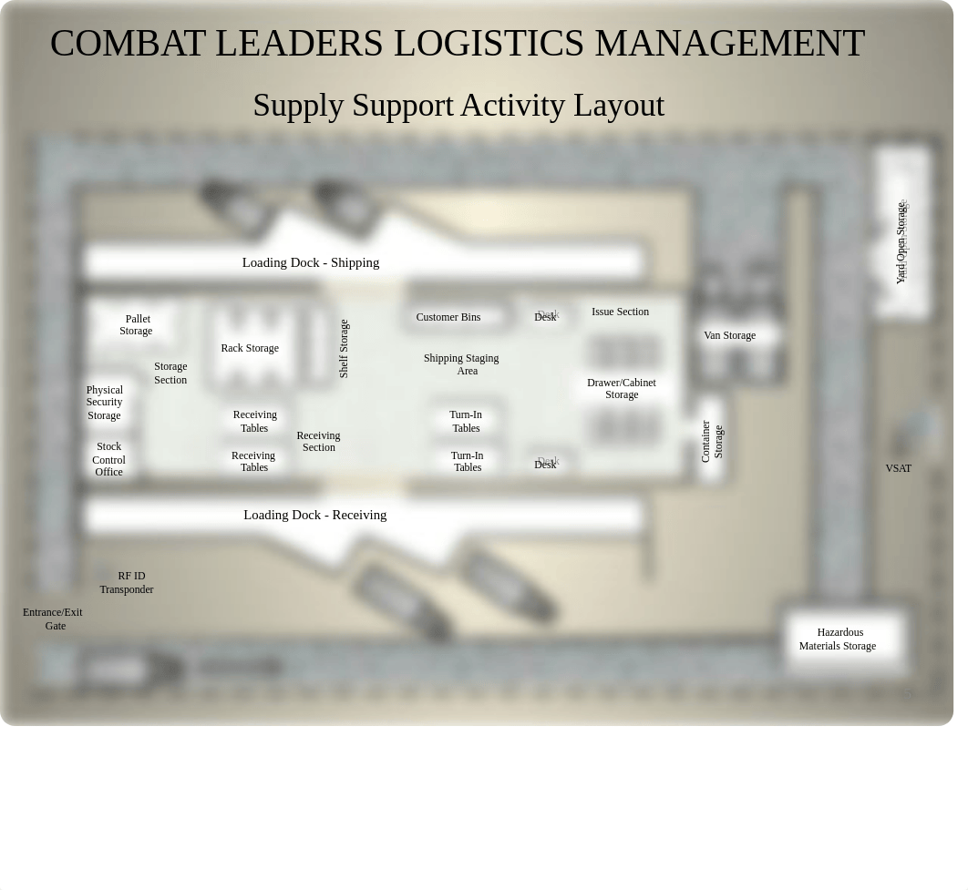 (A) CLLM GCSS-A Roles and Responsibilities  Apr 2015.pptx_dqgb96q8h25_page5