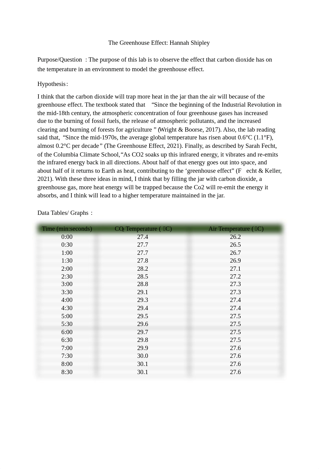 The Greenhouse Effect.pdf_dqgbn9mwcpa_page1