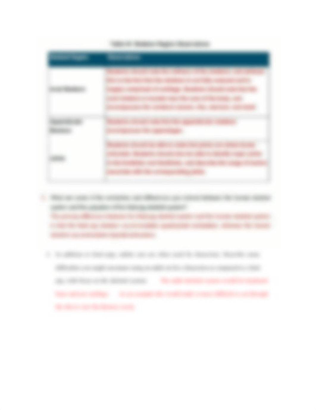 Lab 6 skeletal system answer key-1.docx_dqgkxm5ceh8_page5