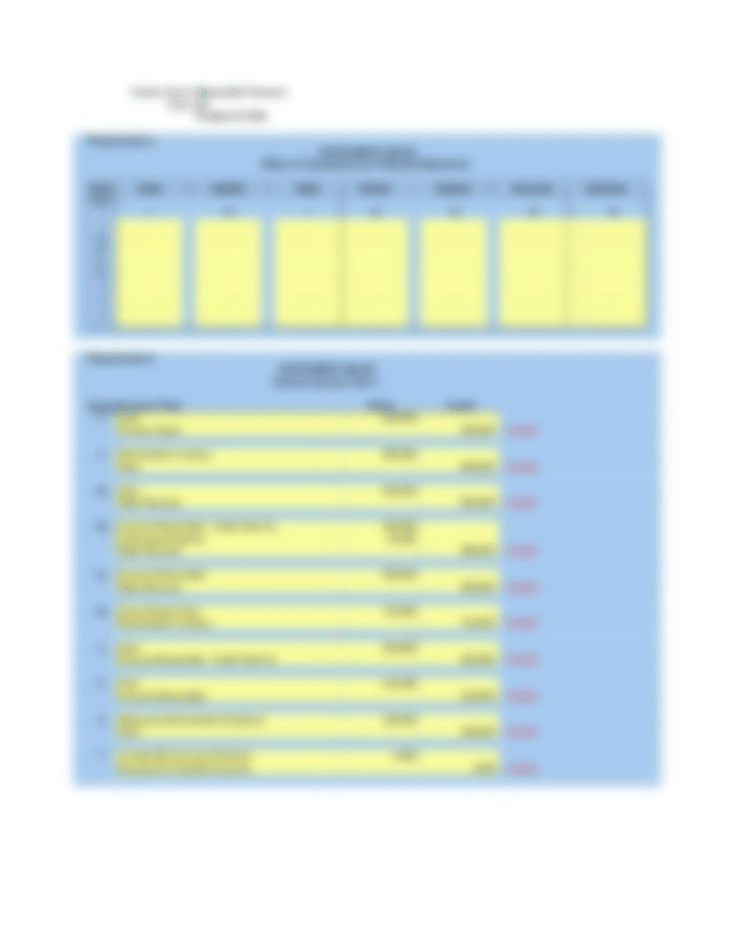 Chapter 7 Excel Assignment Accounting for Receivables BY Mansurbek Yunusov.xlsx_dqglv1enmu6_page5