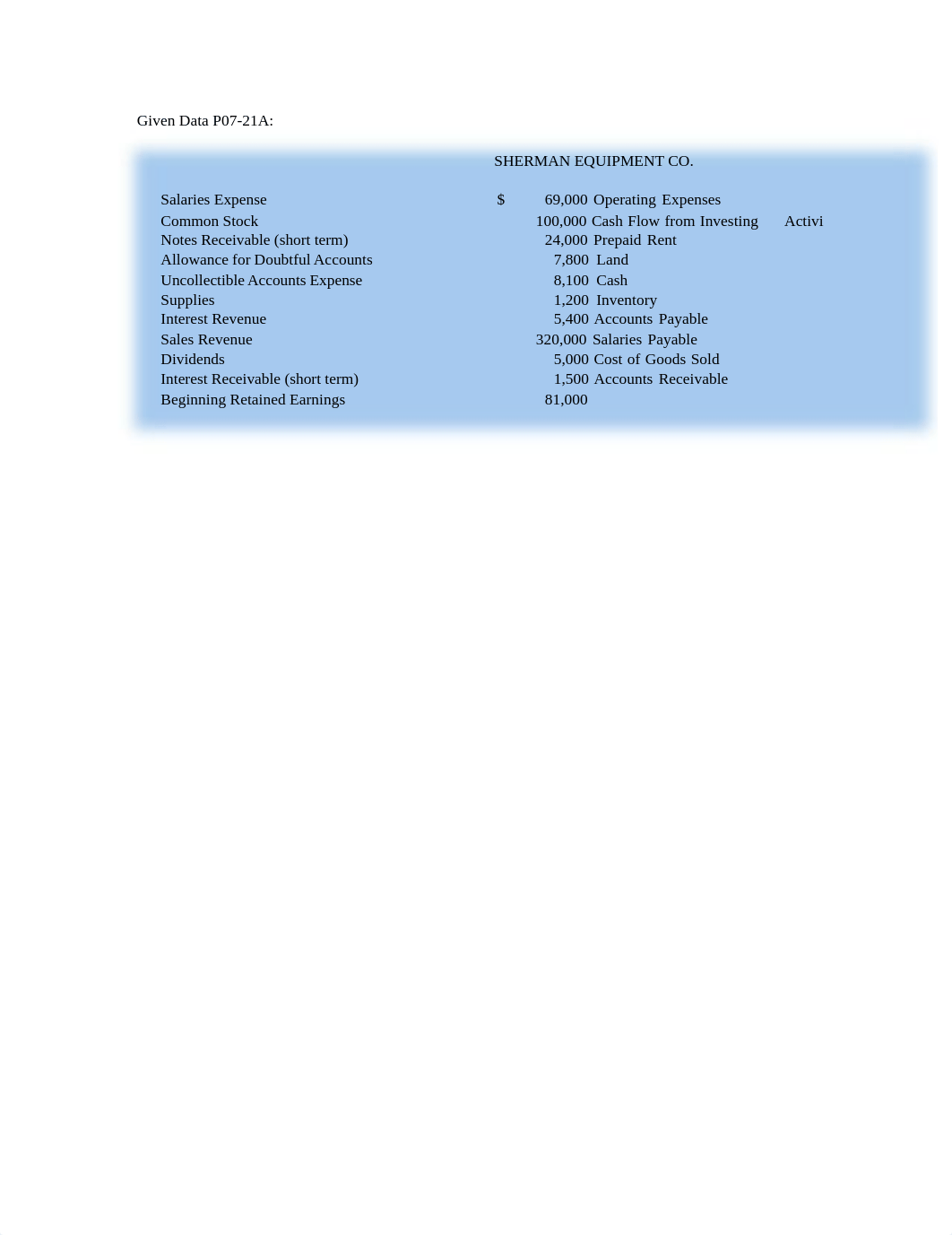 Chapter 7 Excel Assignment Accounting for Receivables BY Mansurbek Yunusov.xlsx_dqglv1enmu6_page3