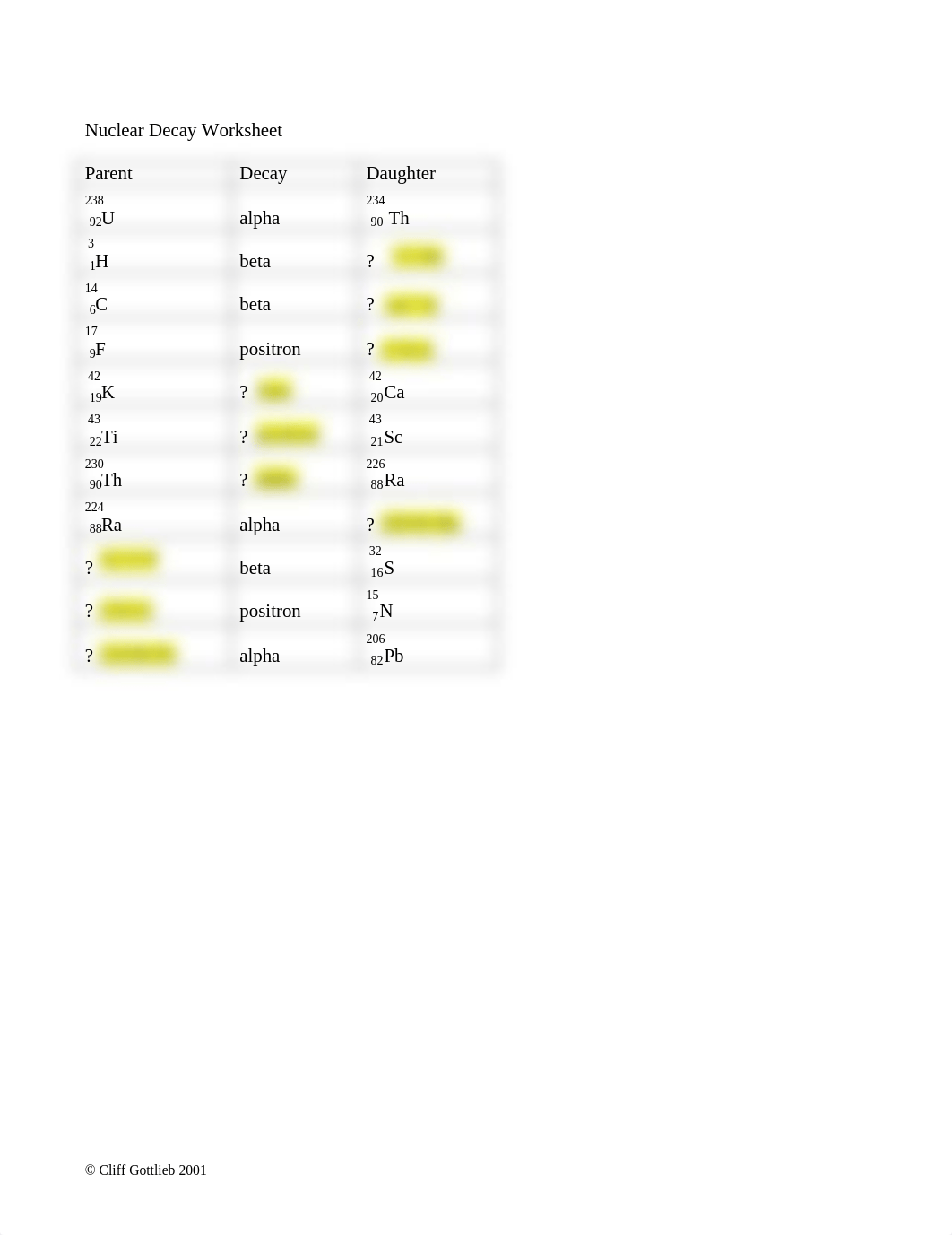 Kami Export - predicting decay wrks and nuclear decay.pdf_dqgr5bidevw_page1