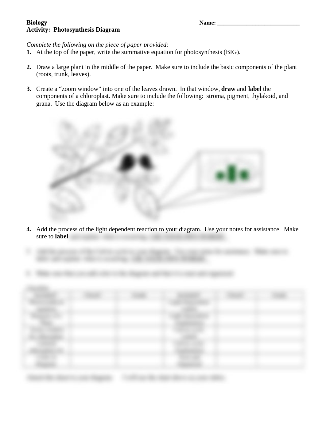 Photosynthesis Diagram (1)_dqgt0yt8set_page1