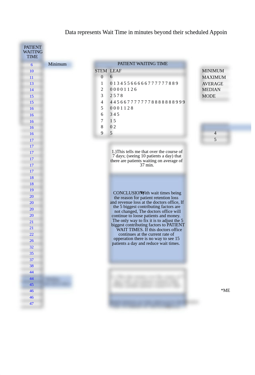 ANALYZE PROJECT Resubmitted.xlsx_dqgtn941f7p_page1