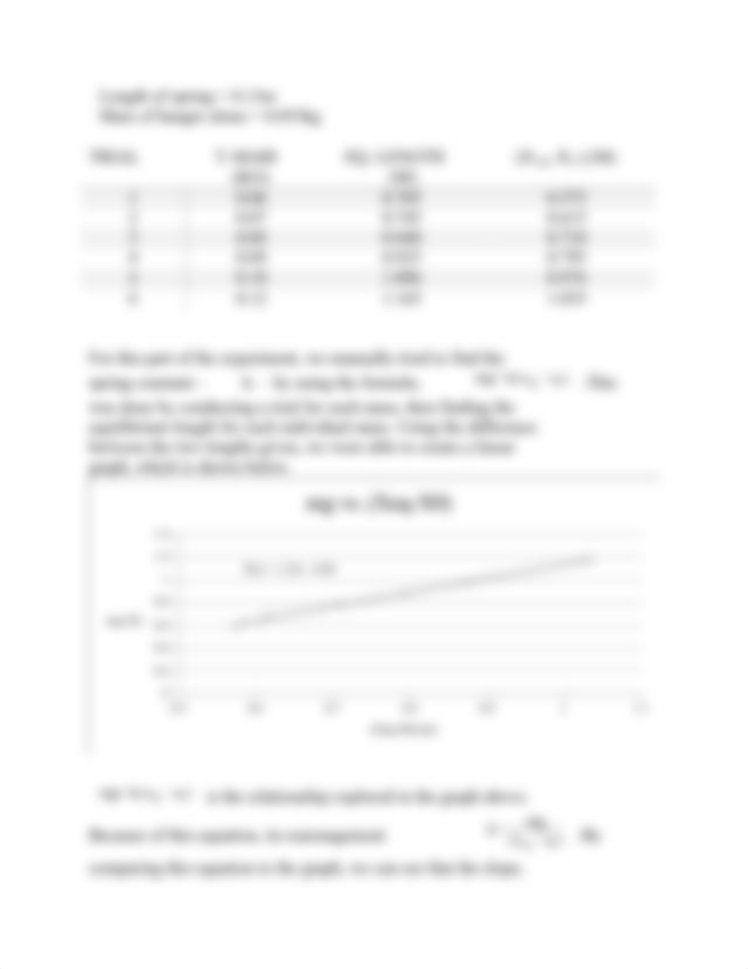 Simple Harmonic Motion (Post Lab #8)_dqgtrcn8b6e_page3