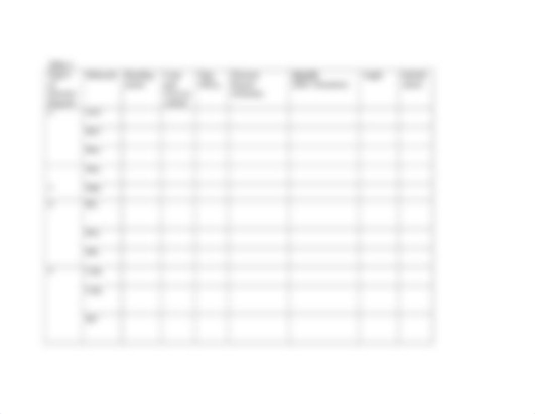 vsepr-table-new.doc_dqgxjcba4oz_page3