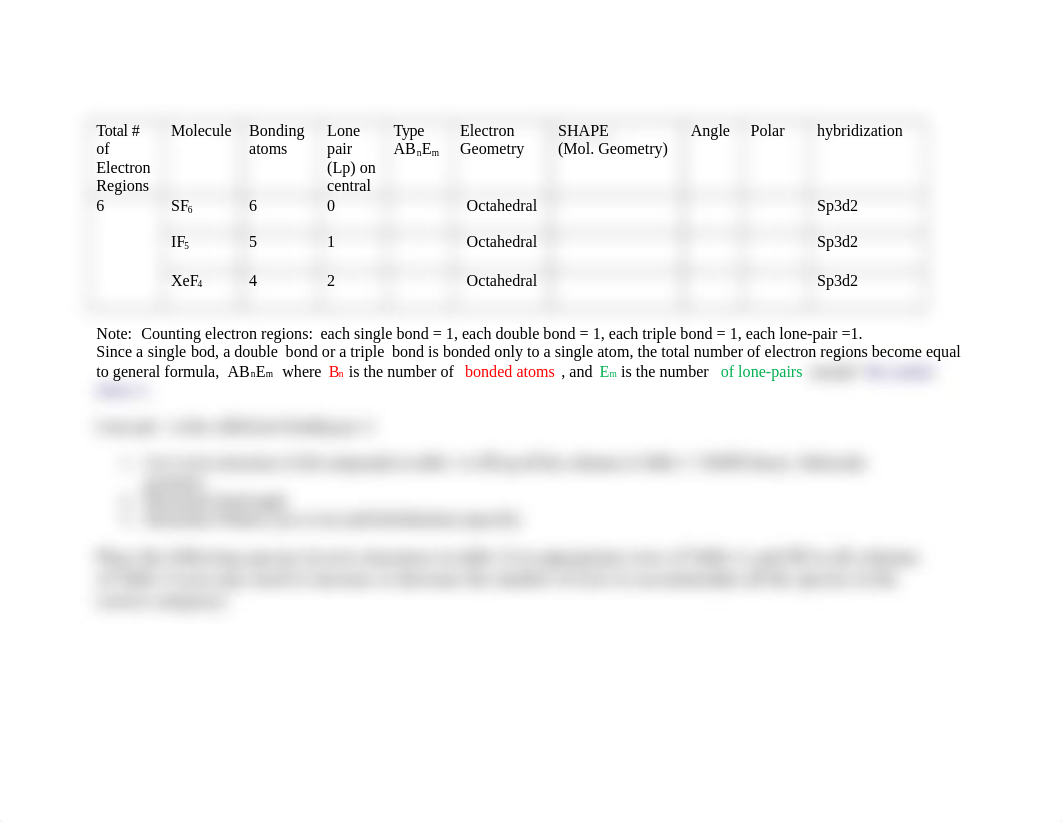 vsepr-table-new.doc_dqgxjcba4oz_page2