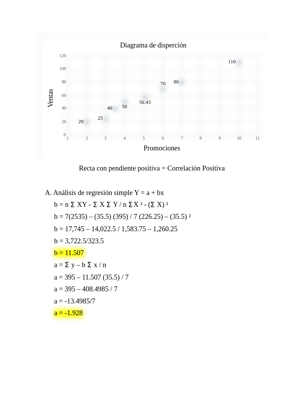 Tarea 4.2 MBA 5020.docx_dqgzxu9kdnt_page3