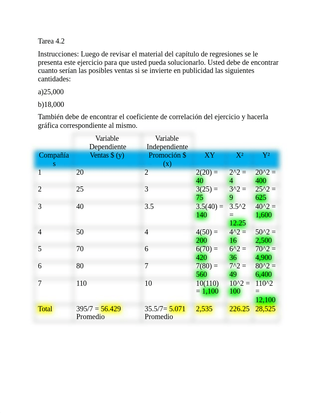 Tarea 4.2 MBA 5020.docx_dqgzxu9kdnt_page2