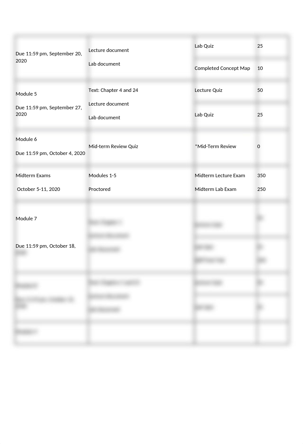 BIO1114 Fall20 Calendar.docx_dqh15pz04h2_page2