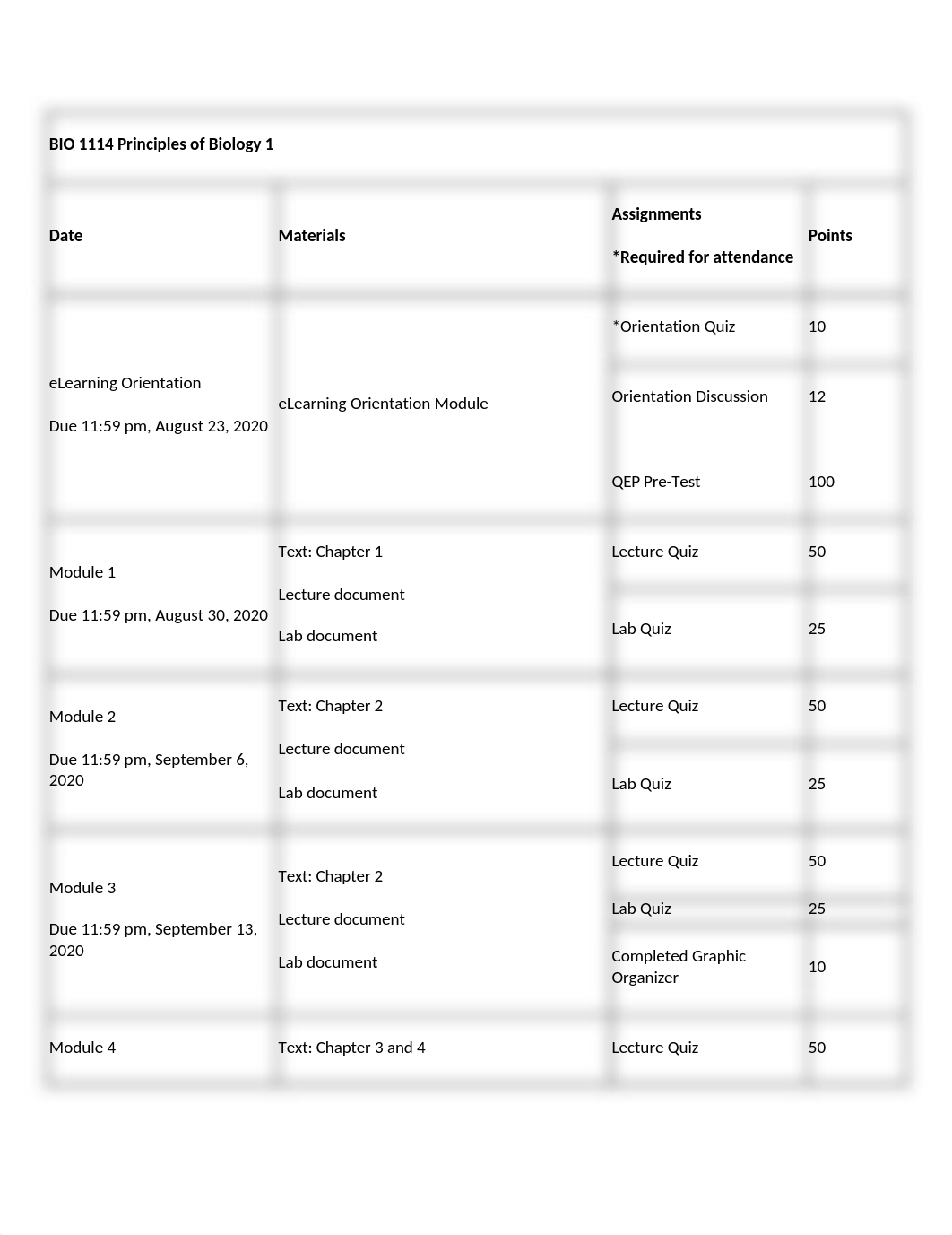 BIO1114 Fall20 Calendar.docx_dqh15pz04h2_page1