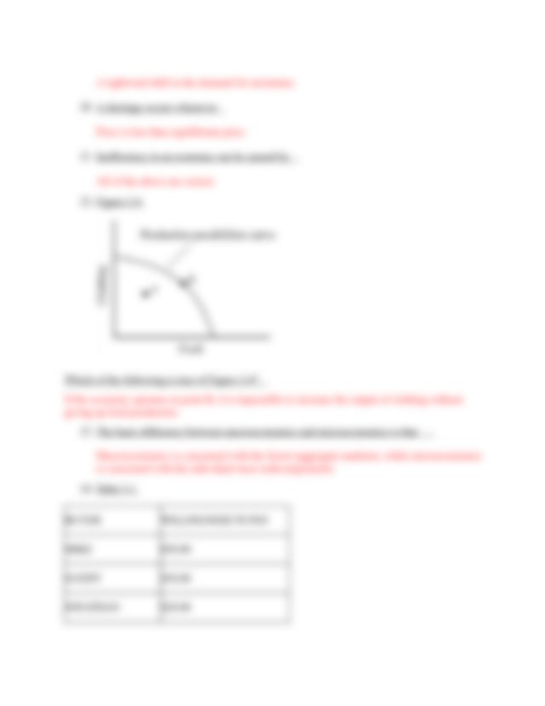 EC-221 Exam #1.docx_dqh1gaspldb_page5