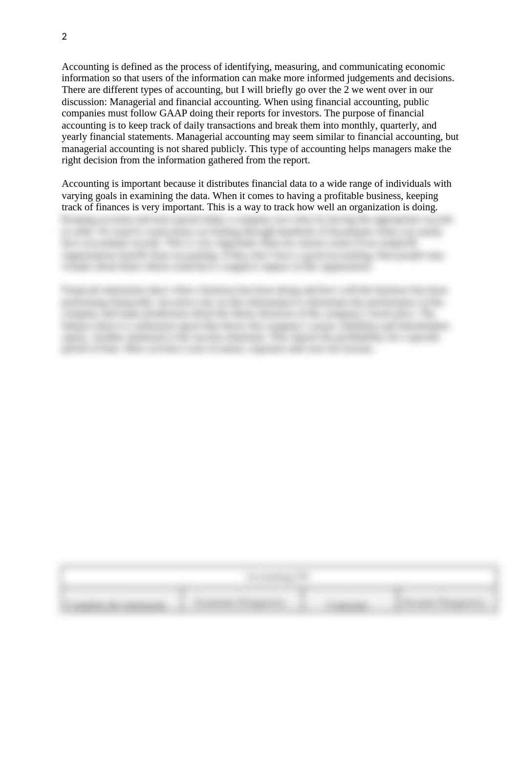 ACC201 case 1 edited.docx_dqh1zxldsqm_page2