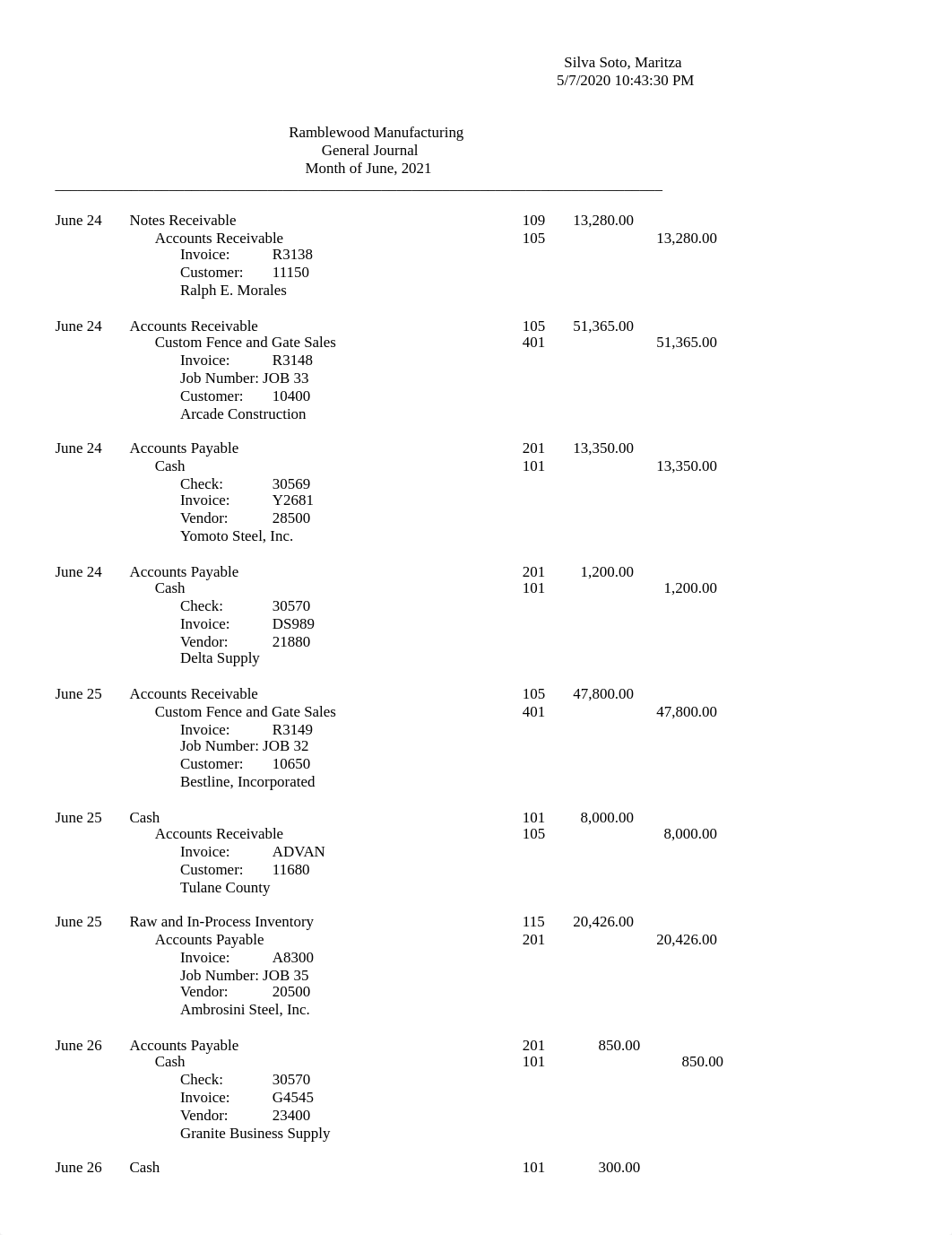 Ramblewood Maunuf. Week 4 gen ledger.pdf_dqh2817bf43_page1