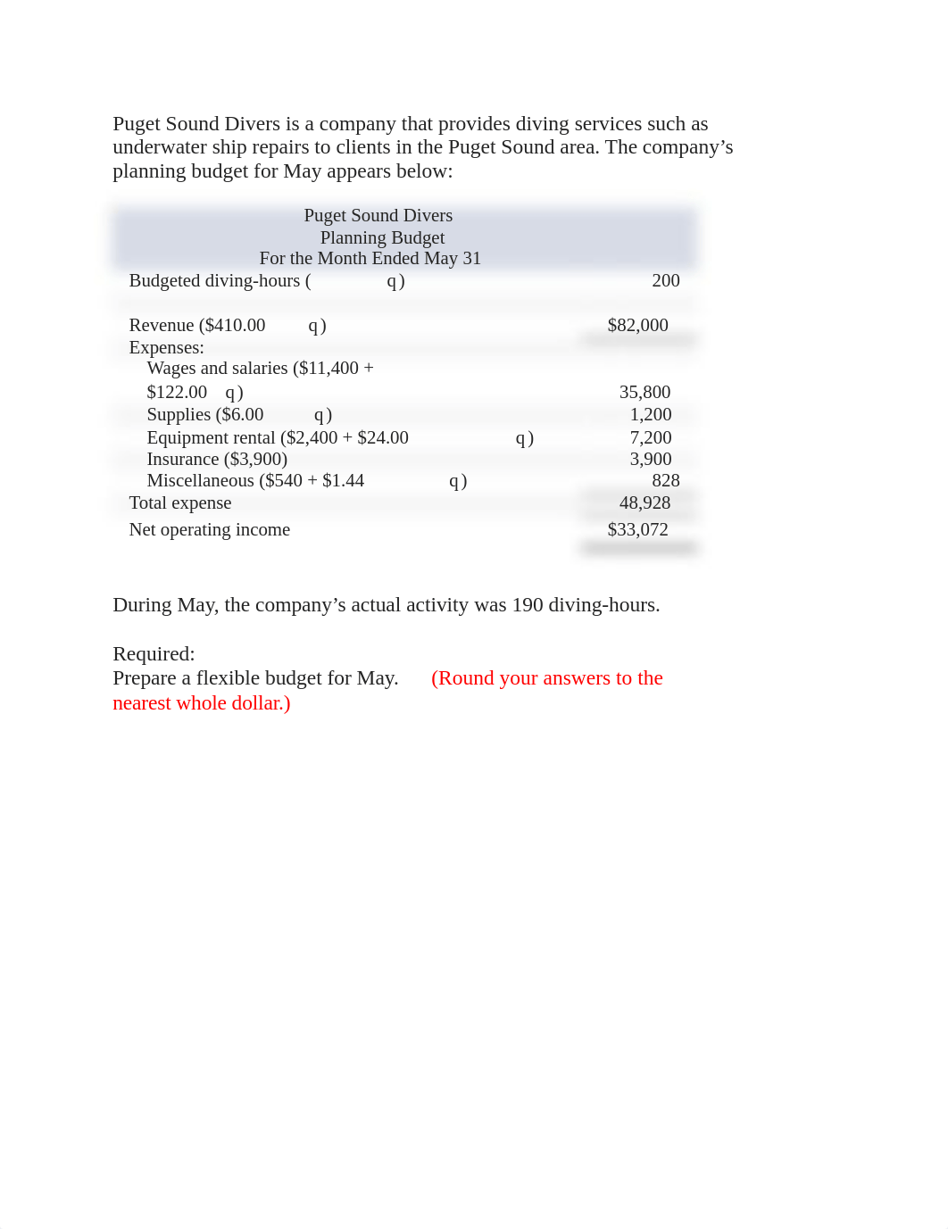 Chaper 9 Notes.docx_dqhal0p4i0x_page1