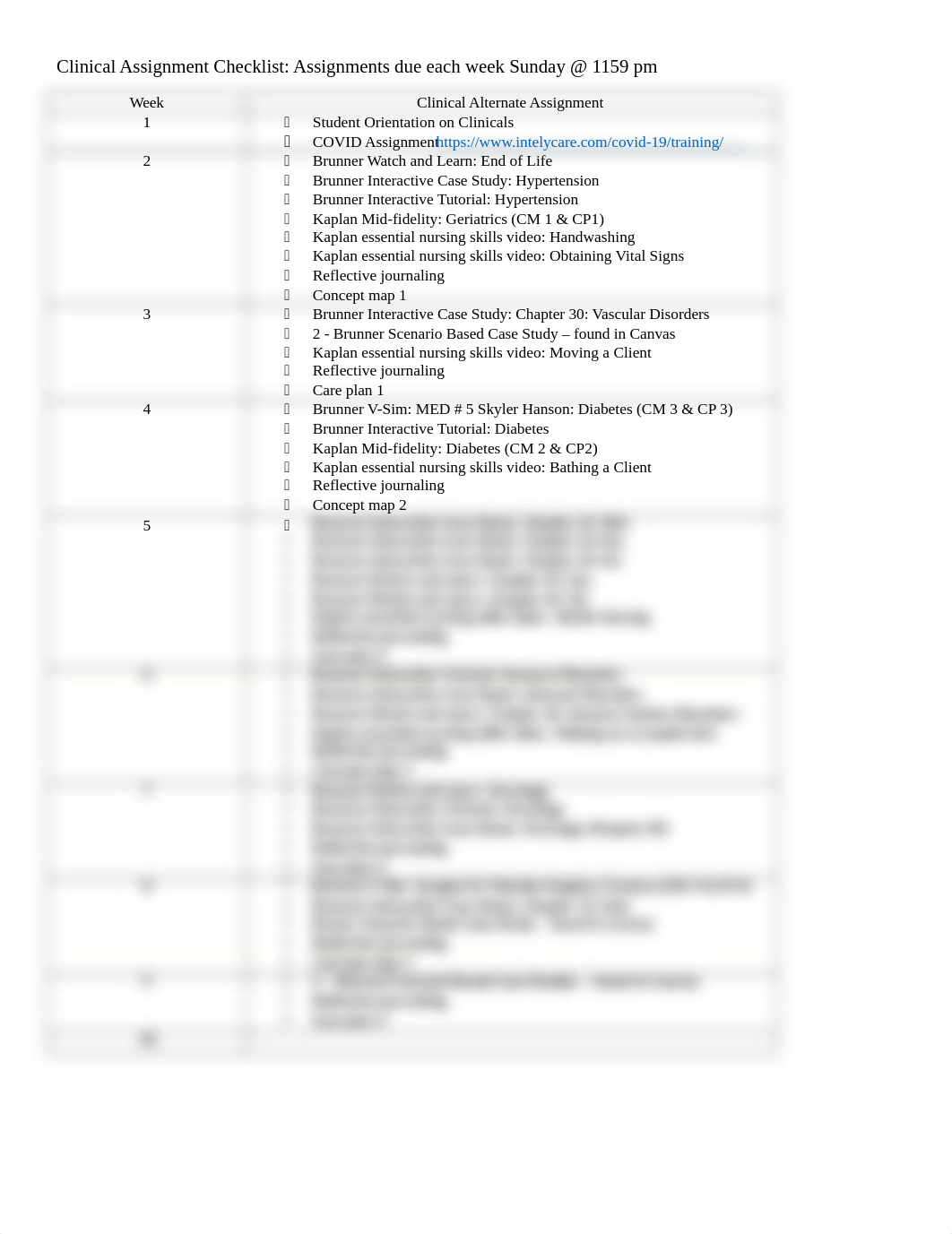 Clinical Assignment Checklist 221 Fall 2020 with CM and CP patients 11 6 2020.docx_dqhfuzxvsv3_page1