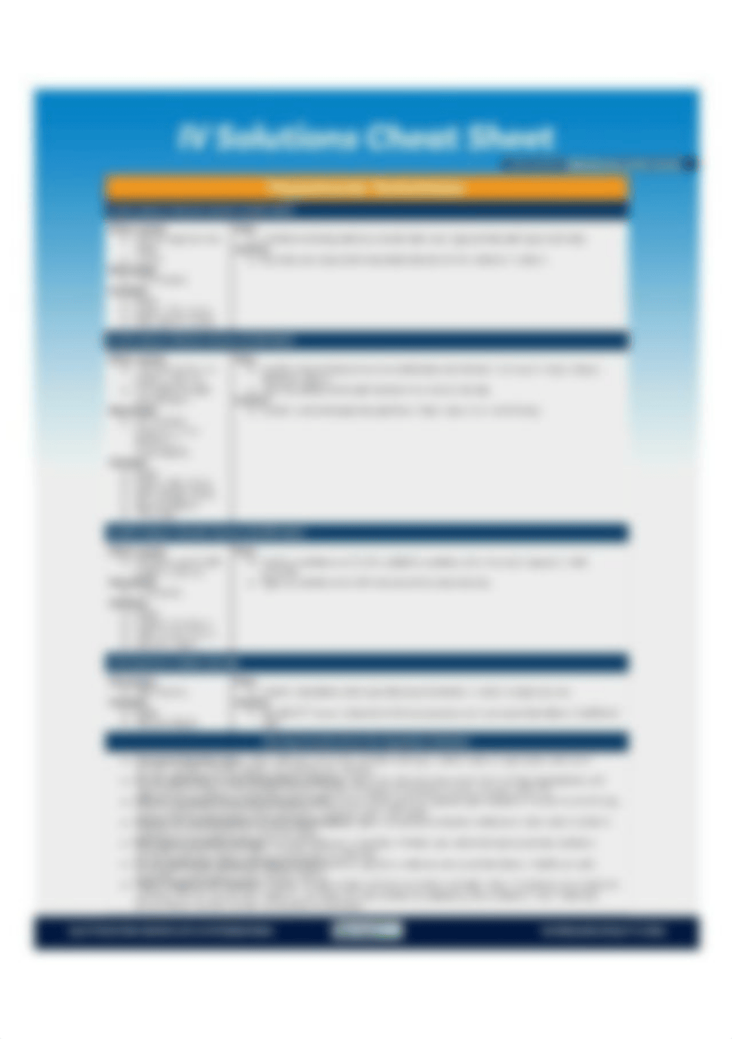 Hypotonic-Solutions---IV-Fluids-Cheat-Sheet_Nurseslabs.jpg_dqhhztu15hl_page1