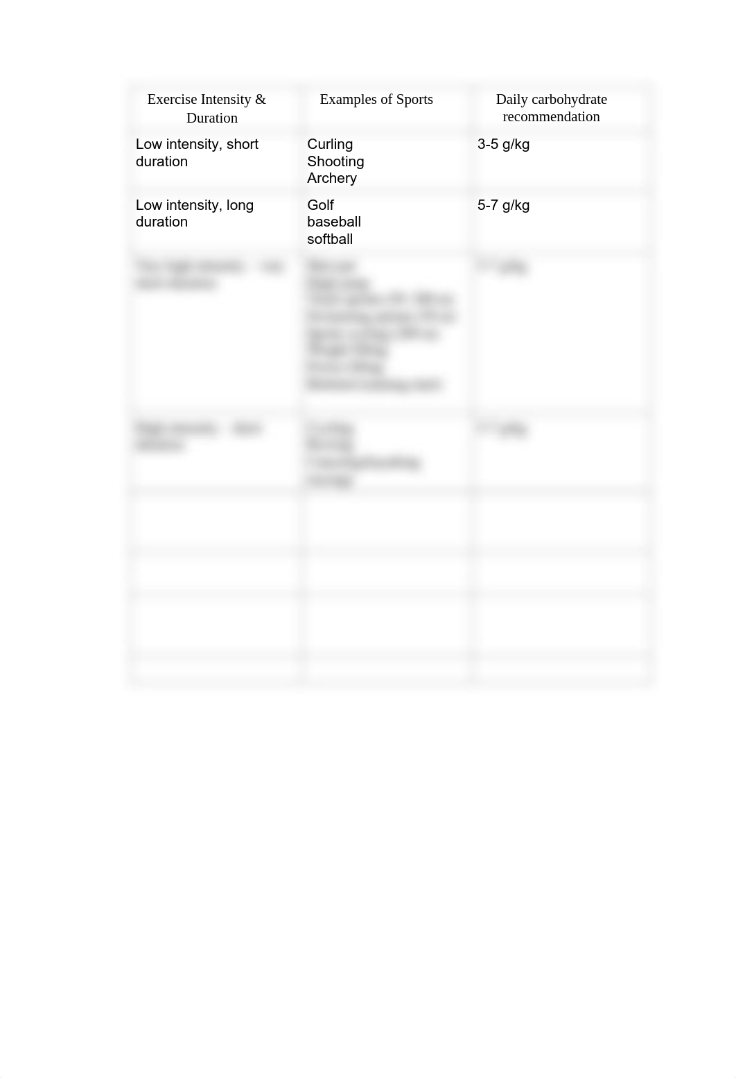 Carbohydrate and Exercise Case Study Cengage-3.pdf_dqhio667h12_page2