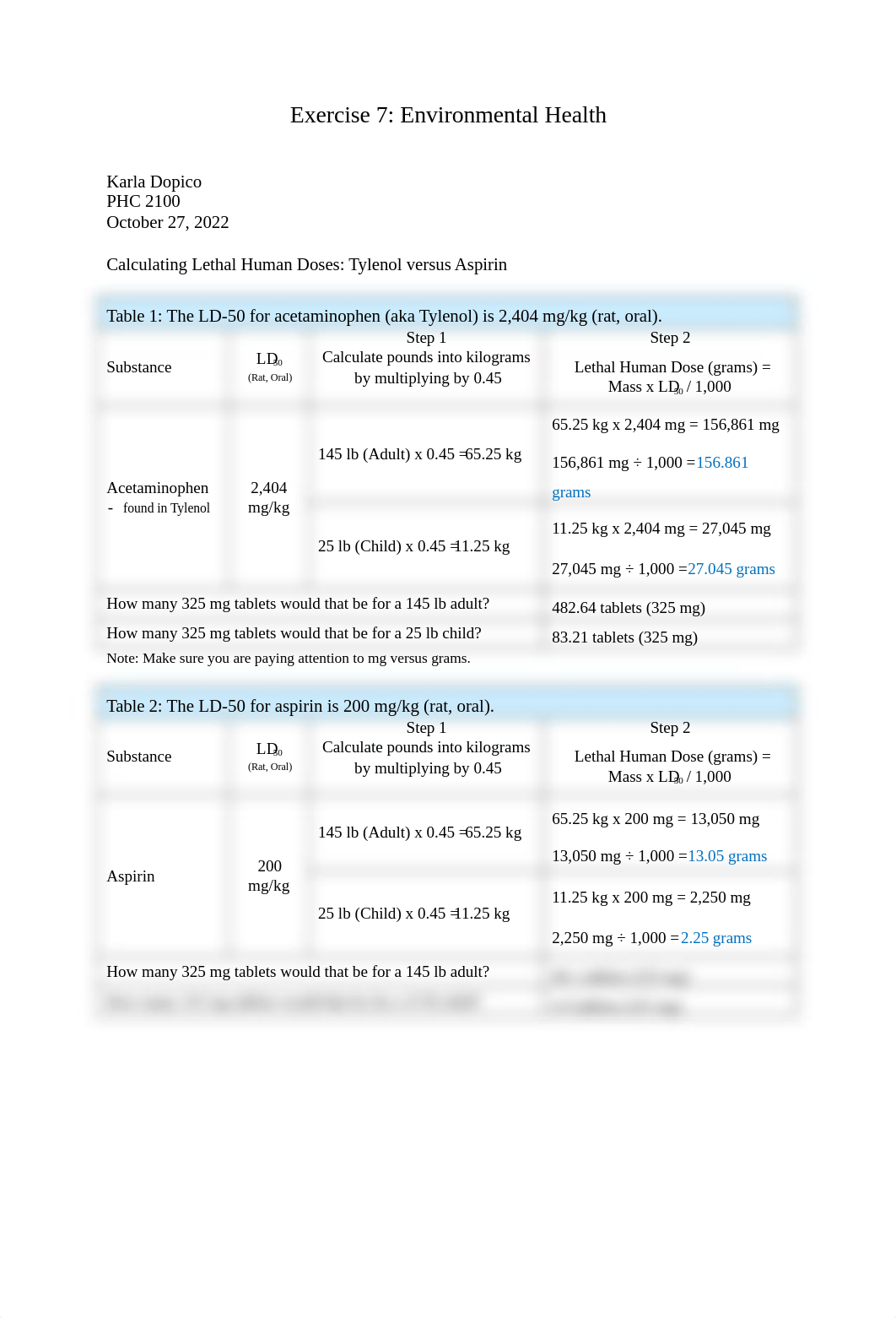 Exercise 7 Toxicology Assignment.Fall2022.docx_dqhjoazyet8_page1