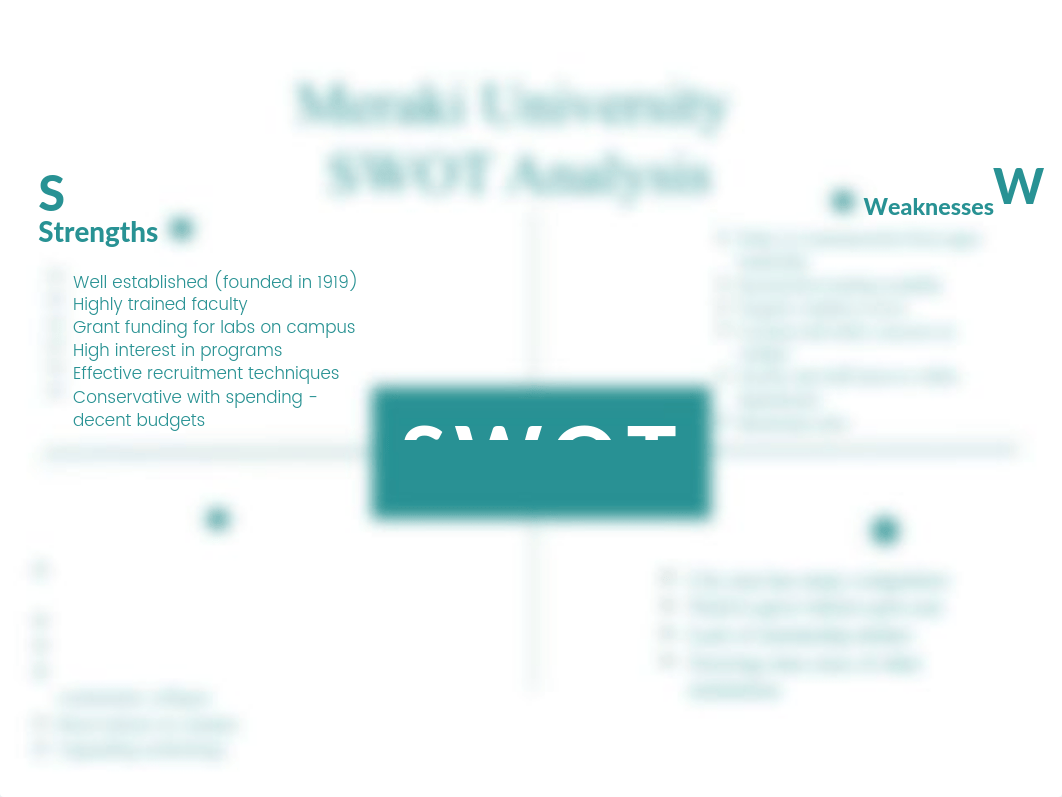 SWOT Analysis.pdf_dqhlv6dwdvp_page1